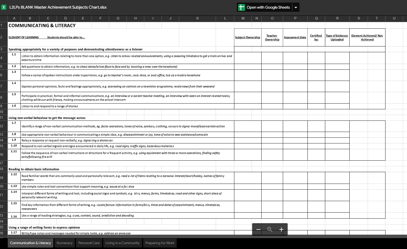 L2LPs Blank Master Achievements Subjects Chart