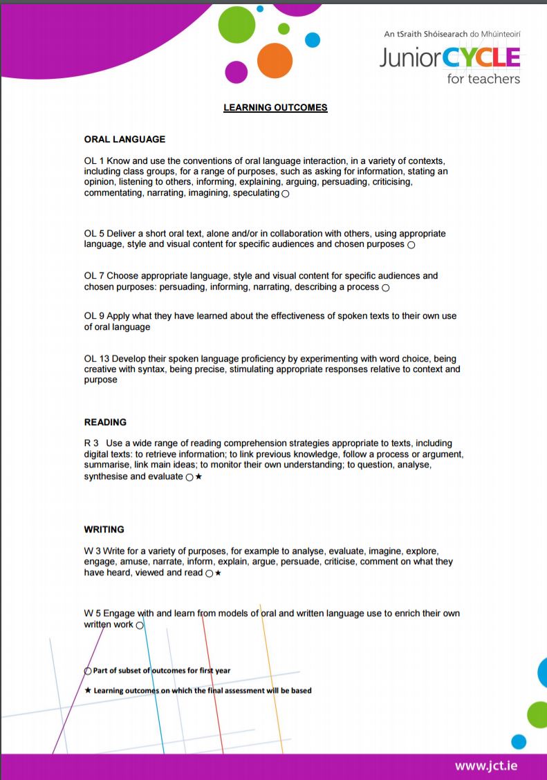 Oral CBA Learning Outcomes