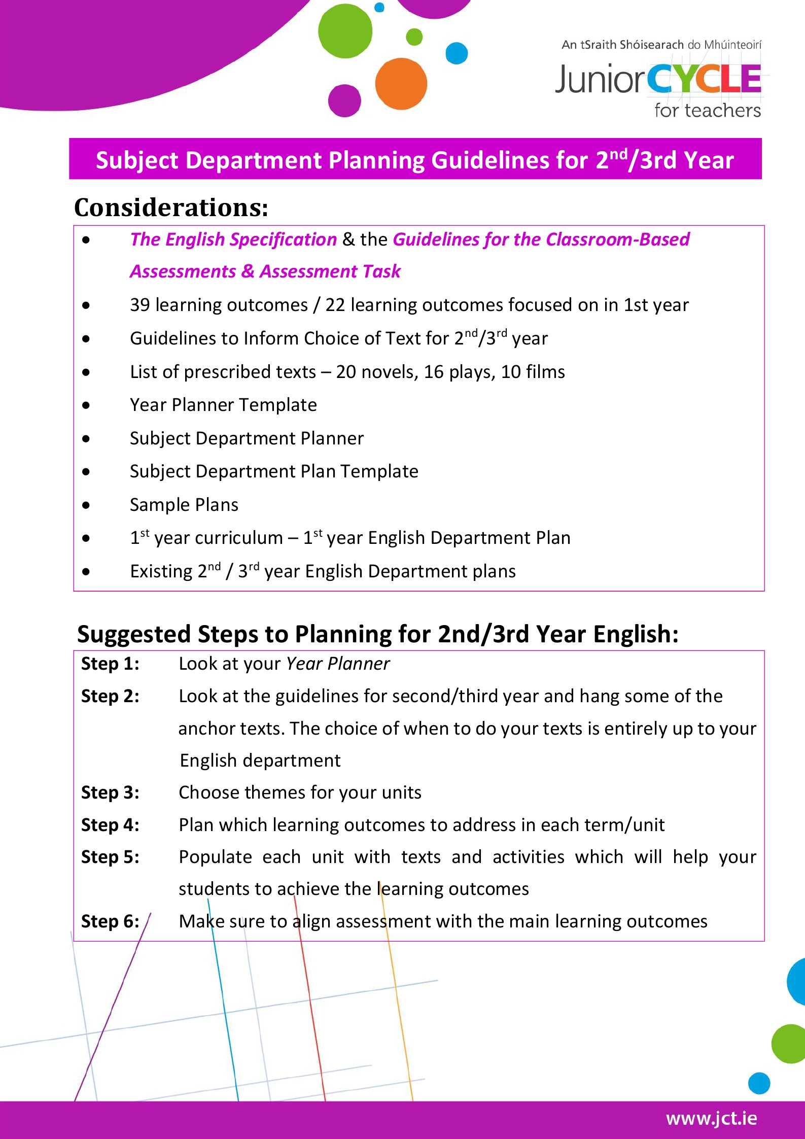 Subject Department Guidelines for 2nd & 3rd Year 2016