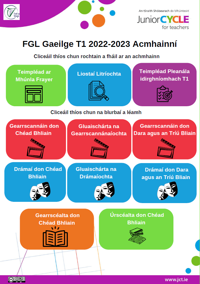 Acmhainní T1 FGL 2022/2023