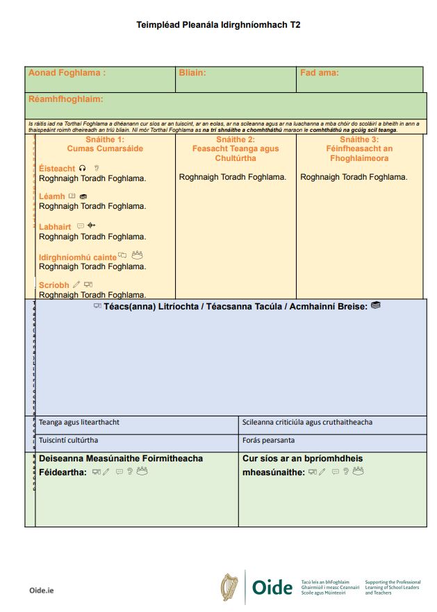 Oide -Teimpléad Pleanála Idirghníomhach T2