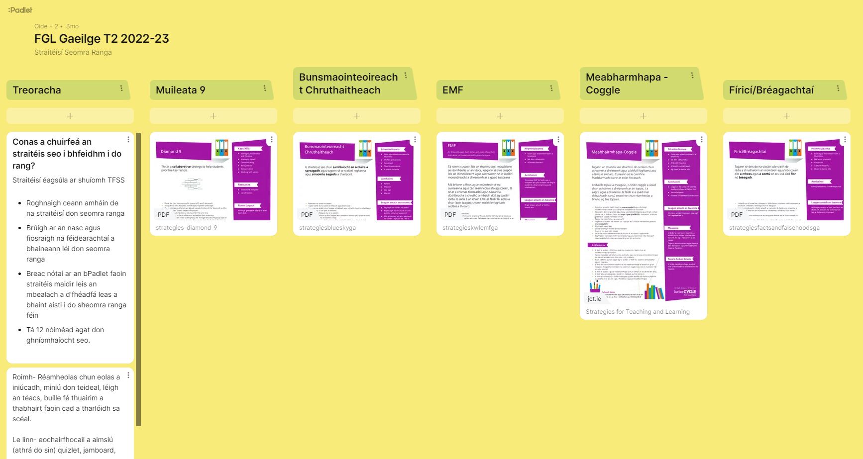 Padlet T2 FGL 2022-2023