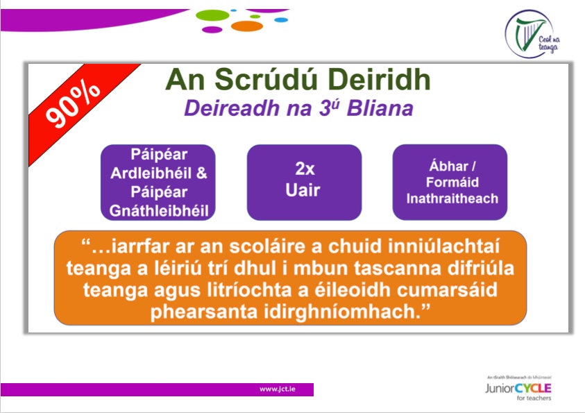 Scrúdú Deiridh (T1)