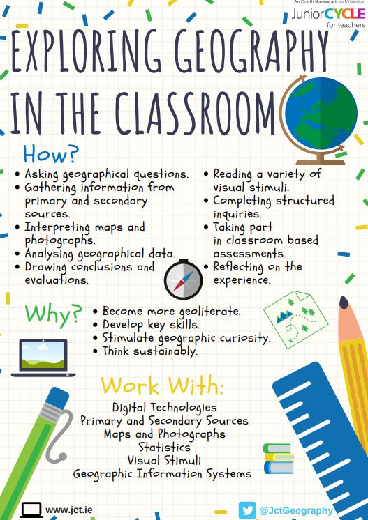Poster: Exploring Geography in the Classroom