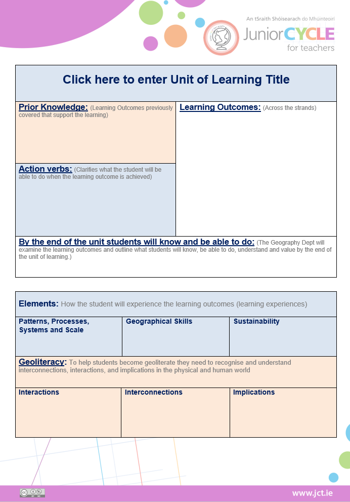 Sample Template for Unit of Learning - For Printing