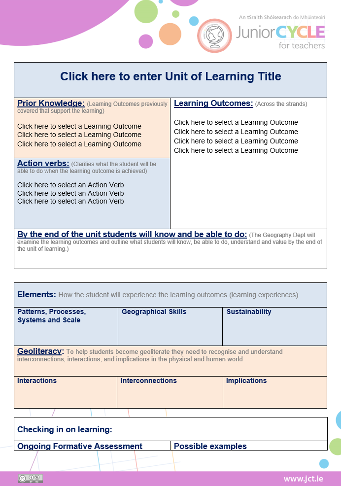 Sample Template for Unit of Learning - Interactive