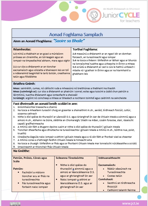 Aonad Foghlama Samplach 