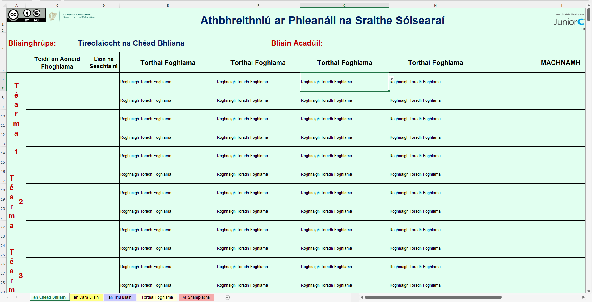 Teimpléad Athbhreithniú ar Phleanáil Tíreolaíochta na Sraithe Sóisearaí