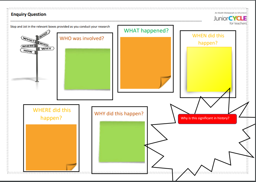 Discovery Stop and Jot Template.pdf