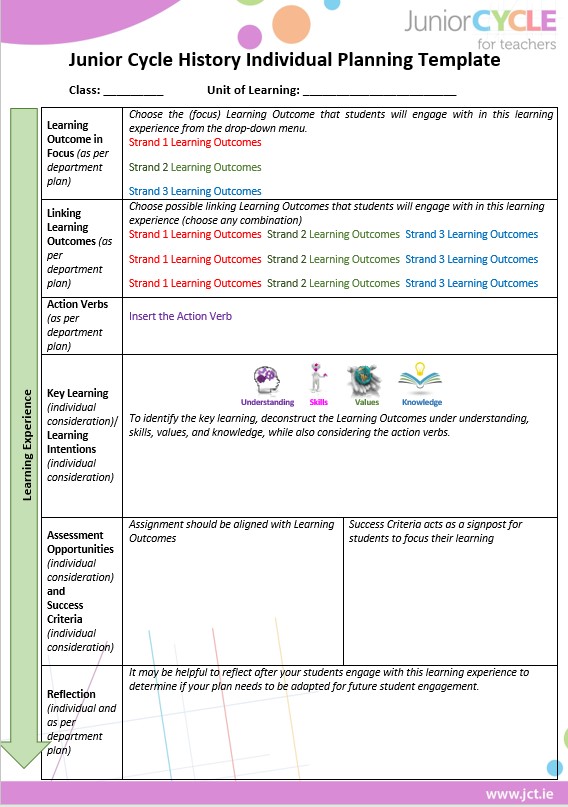 Learning Experiences Planning Template