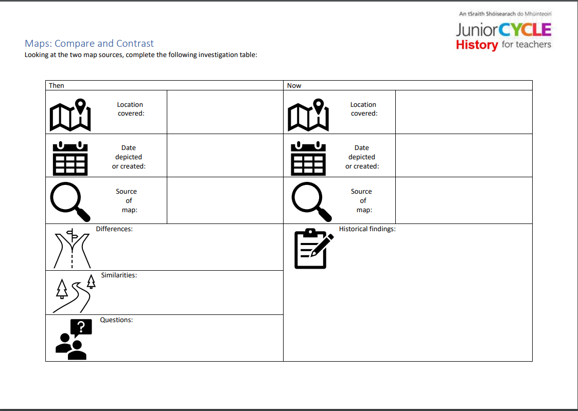 Maps Compare and Contrast.pdf