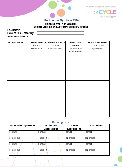 Running Order of Samples for SLAR (Editable).docx