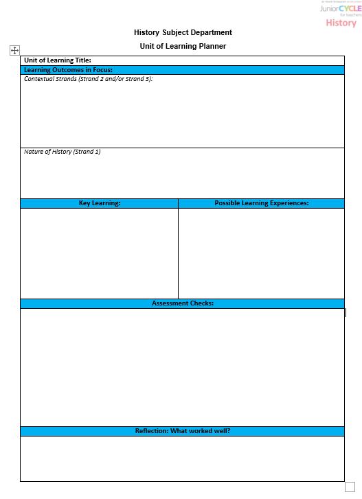 Unit of Learning Planner