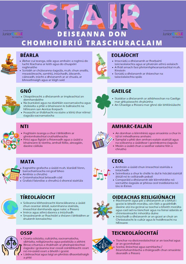 Deiseanna Don Chomhoibriú Traschuraclaim