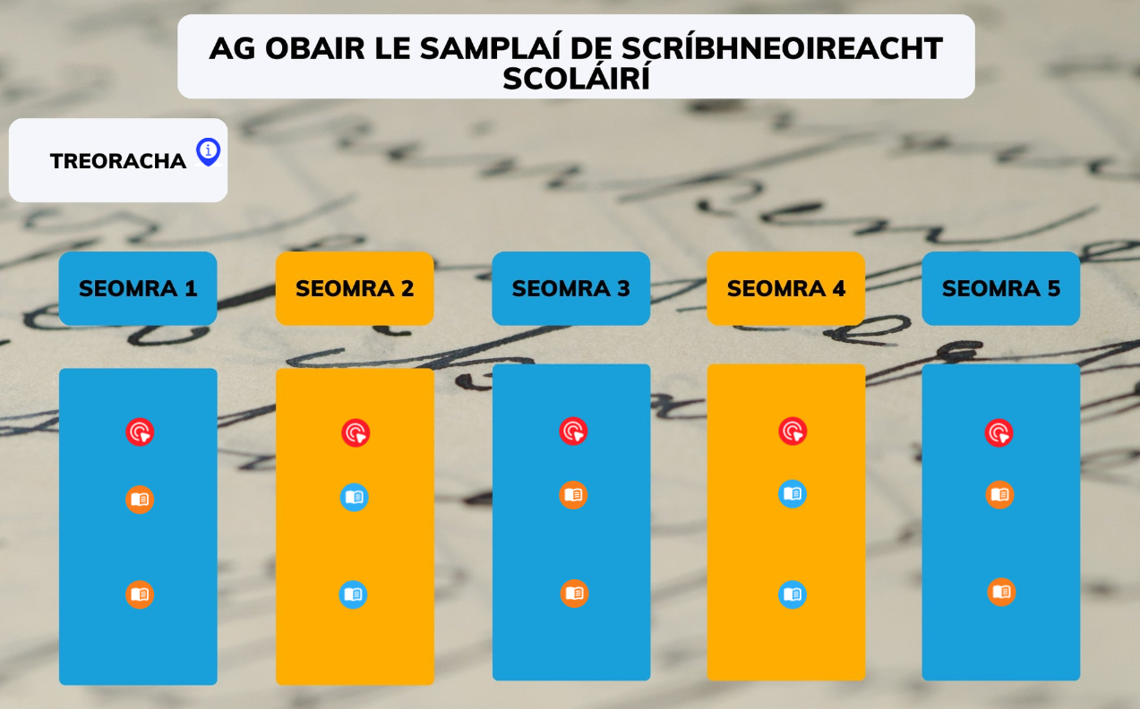 ThingLink de Shamplaí Scríbhneoireachta Scoláirí