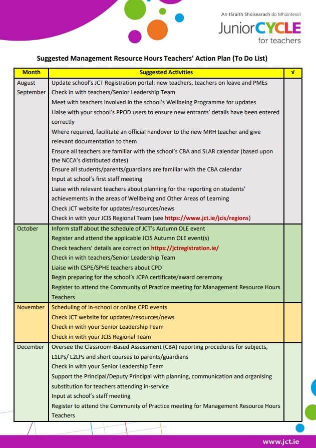 Suggested Management Resource Hours Teachers' Action Plan