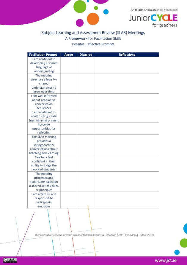 A Framework for Facilitation Skills