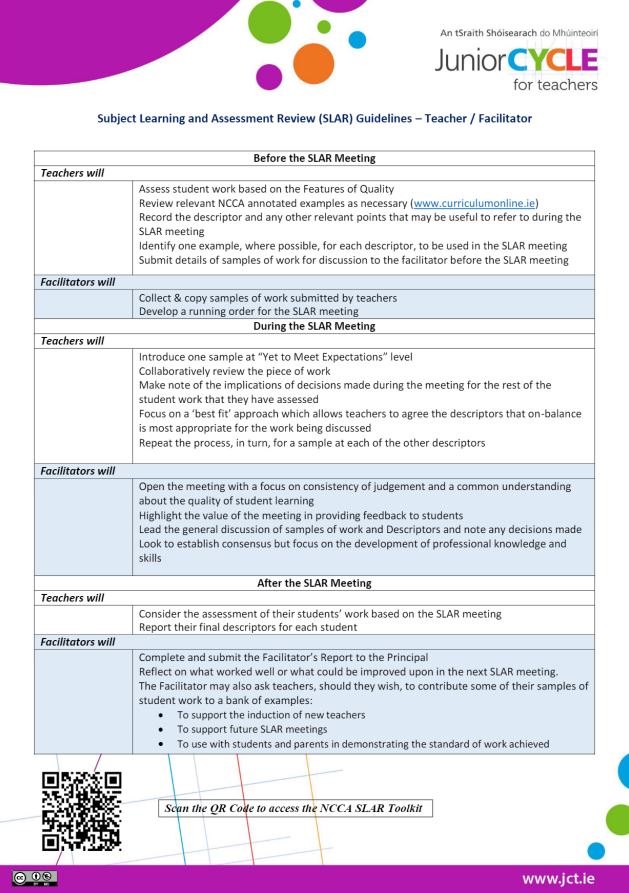 SLAR Guidelines (Teacher and Facilitator)
