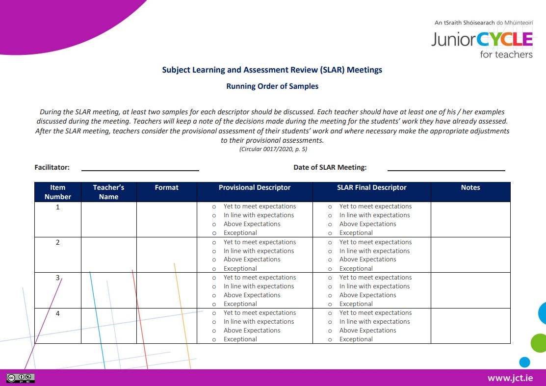 SLAR Running Order