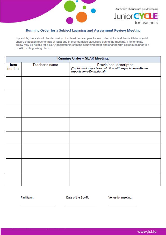 Running Order of Samples for the SLAR Meeting