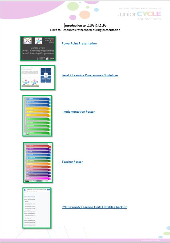 Implementing L2LPs -  Resource List