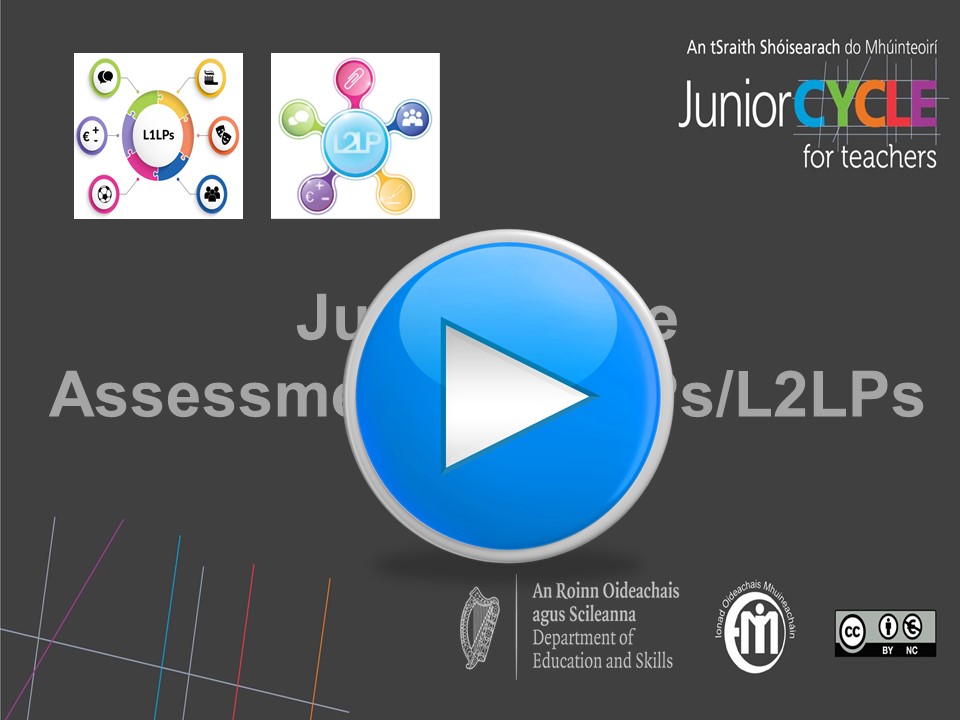 Assessment of L1LPs & L2LPs