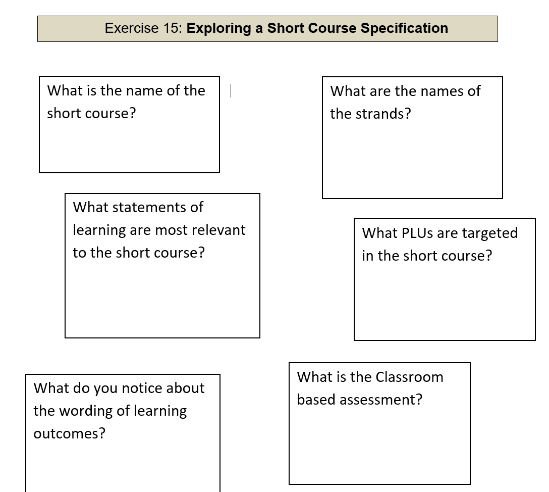 Exploring a Short Course Specification