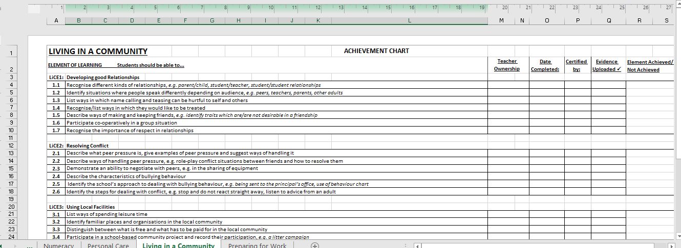 L2LPs Assessment Subjects Tracker