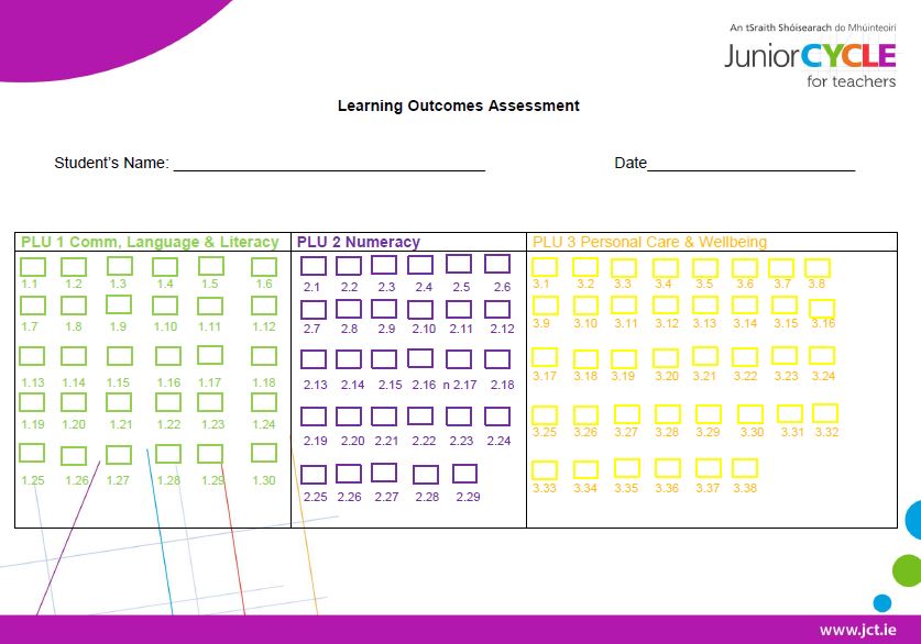 Assessment Overview Tracker