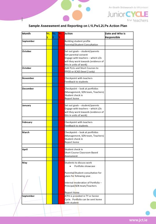 Assessment and Reporting Plan