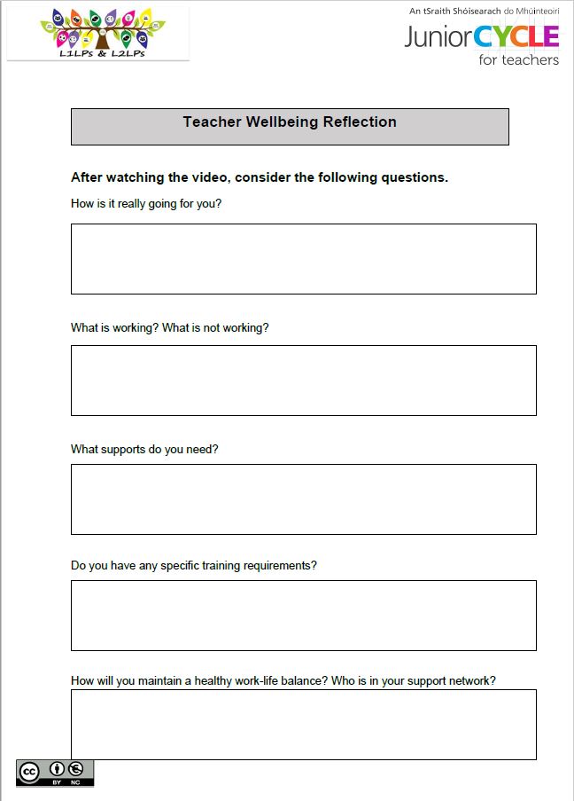 Teacher Wellbeing Reflection