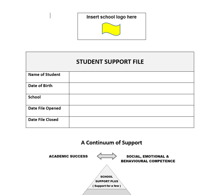 Student Support File