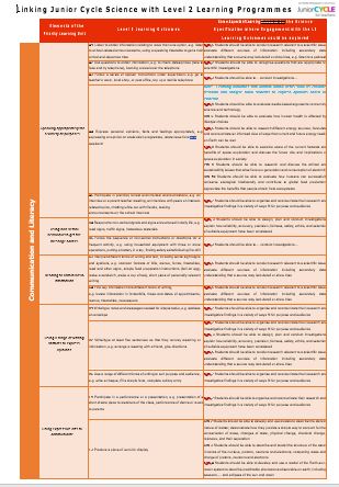 Science Links