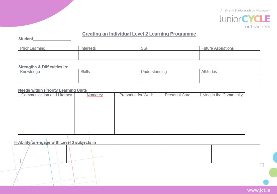 Individual Learning Plan