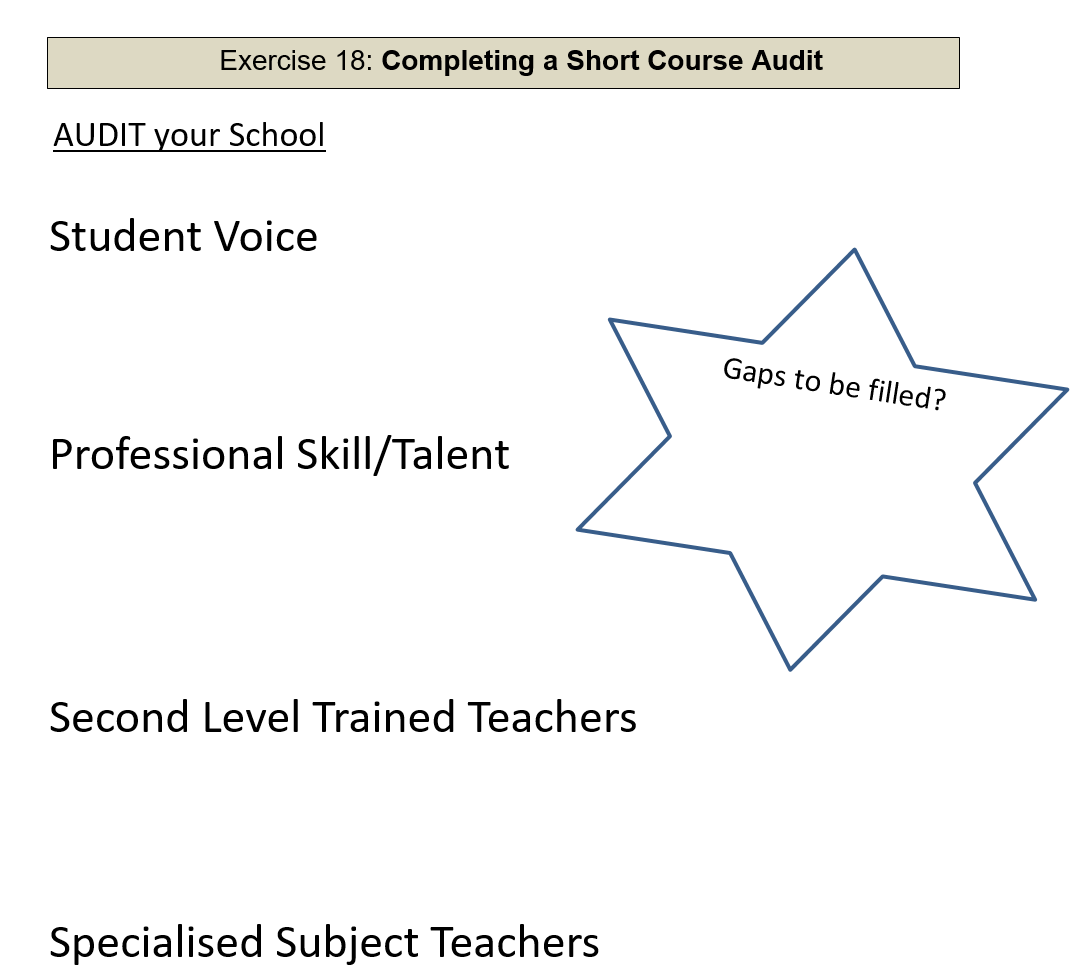 Short Course Audit