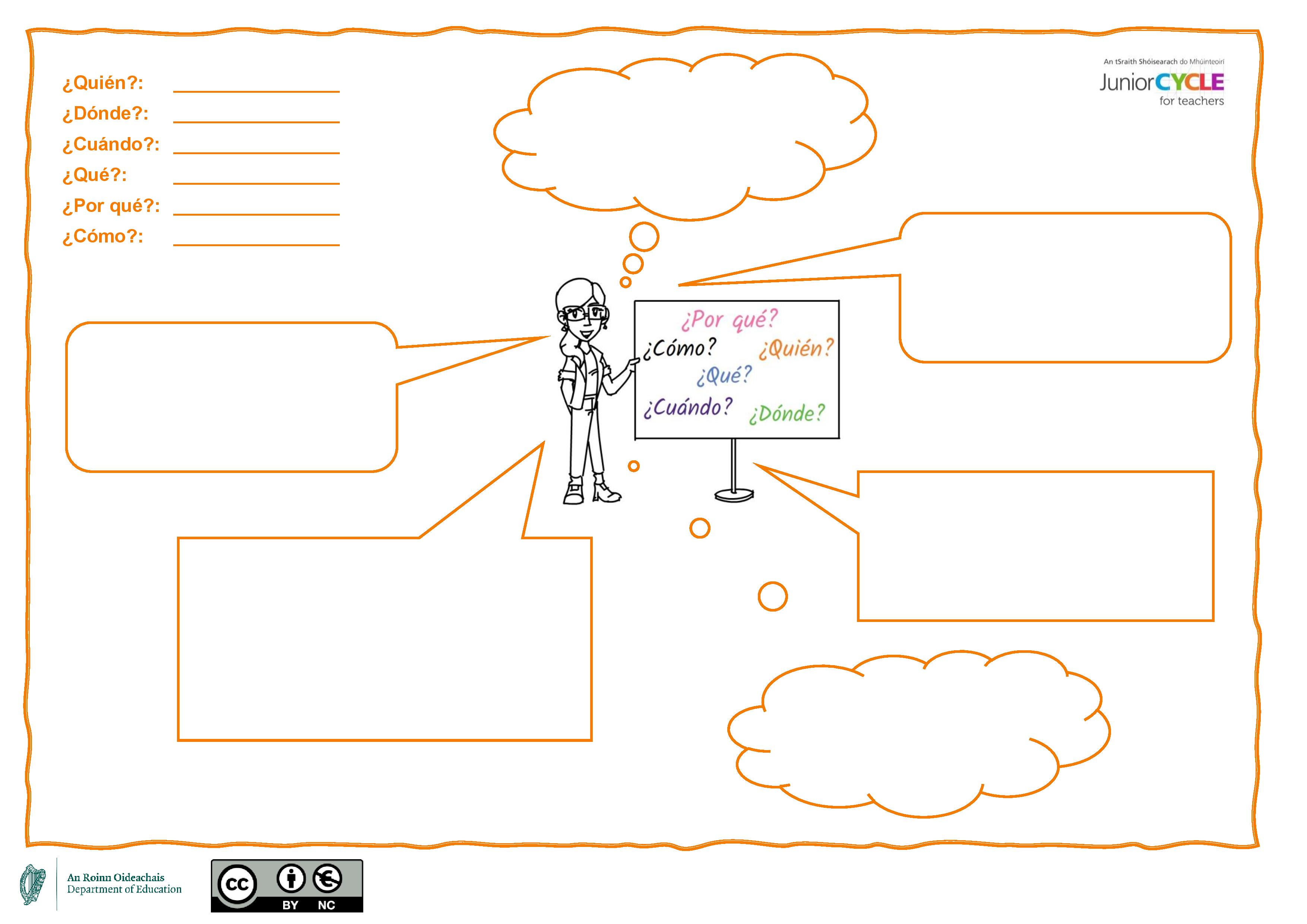 5WH Scaffold Spanish Landscape