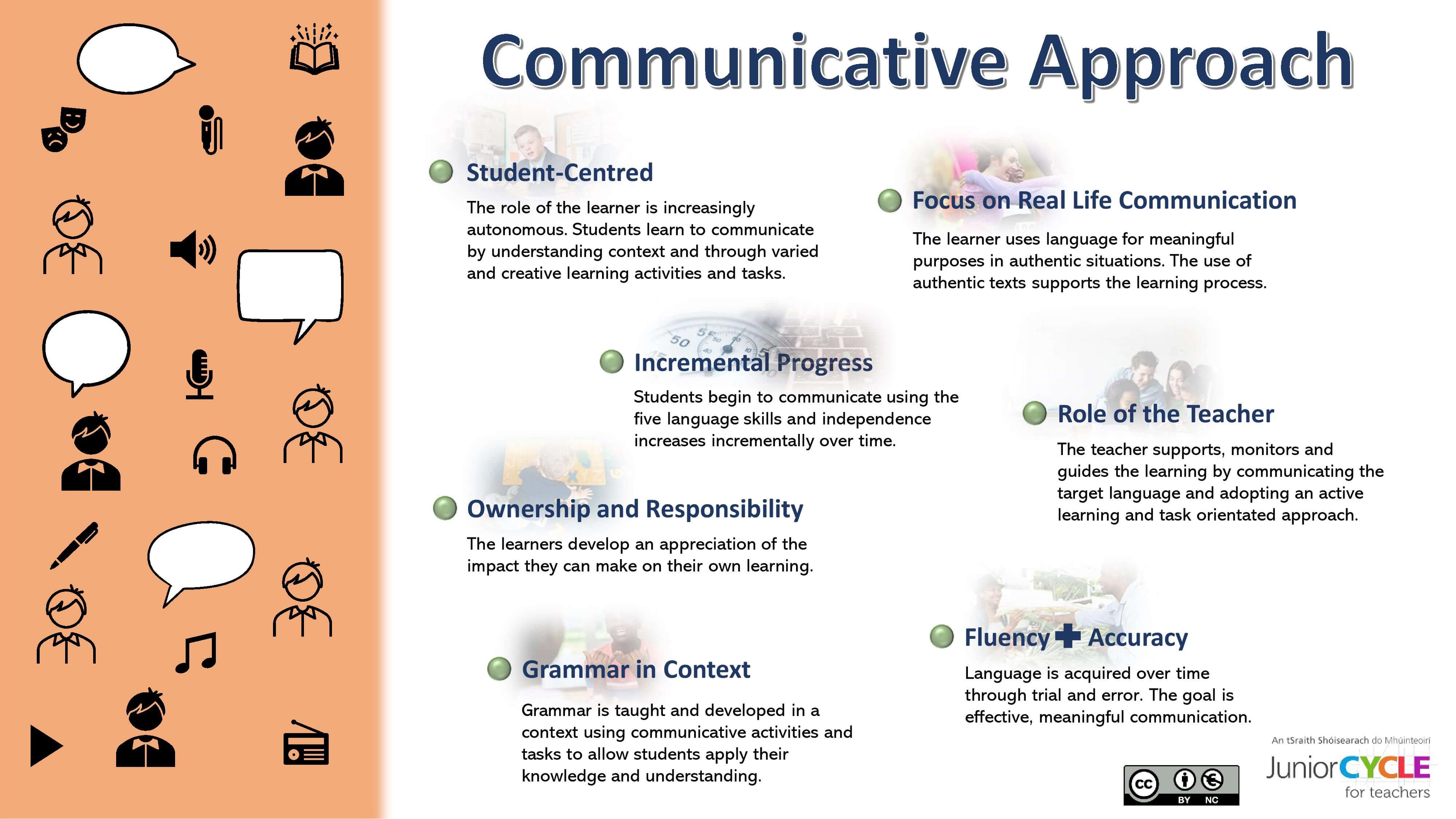 FocusonCommunicationInfographic