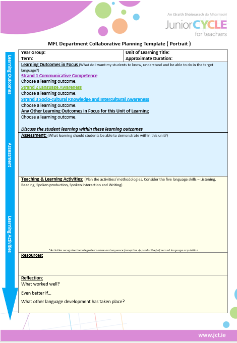 Planning Template MFL