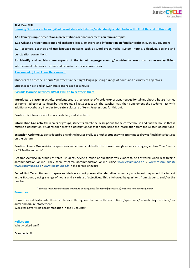 House Descriptions Learning Unit Plan