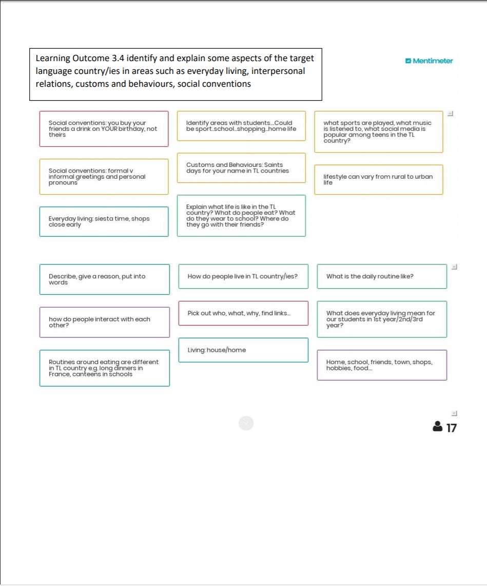 Mentimeter Learning Outcome 3.4