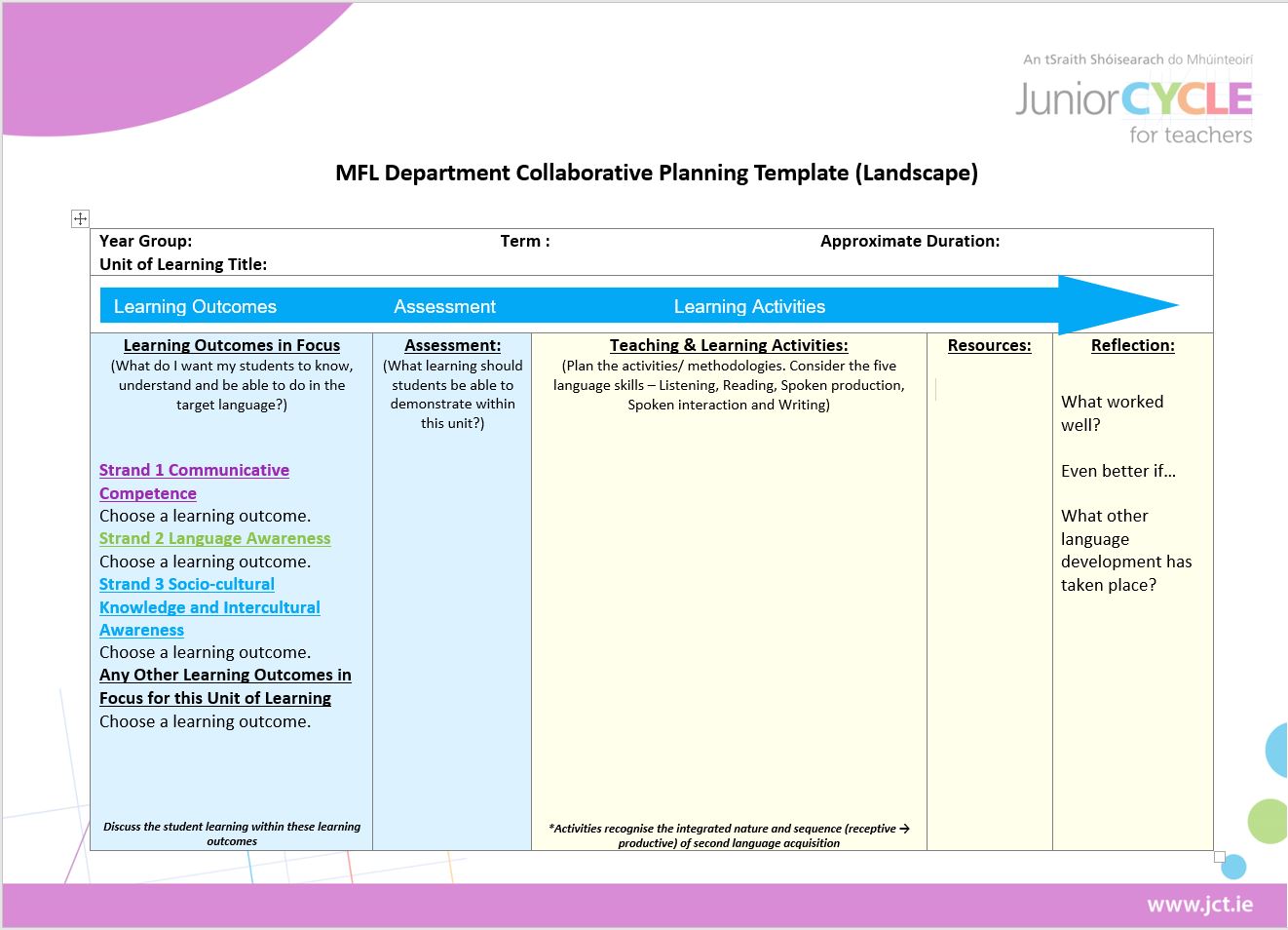 MFL Planning Template