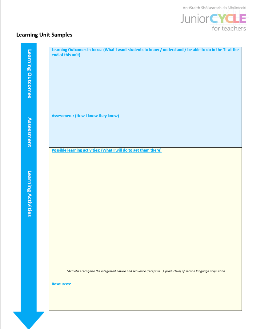 Planning Template