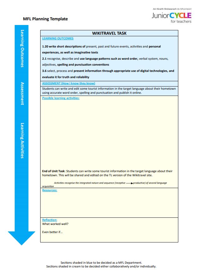 Handout Digital Tools workshop