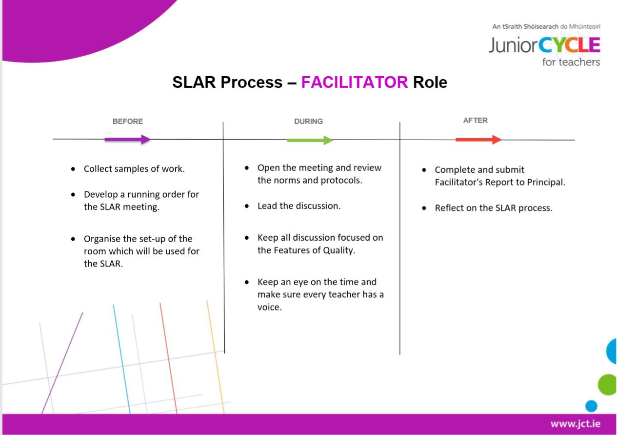 Facilitator Role SLAR MFL