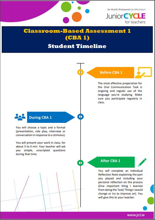 Student Timeline for CBA1