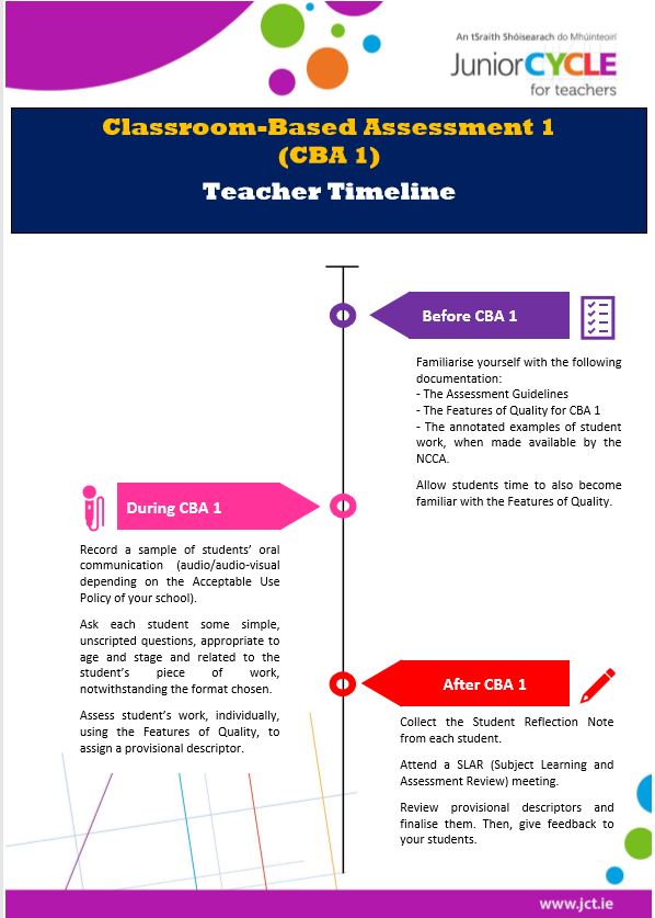 Teacher Timeline for CBA1