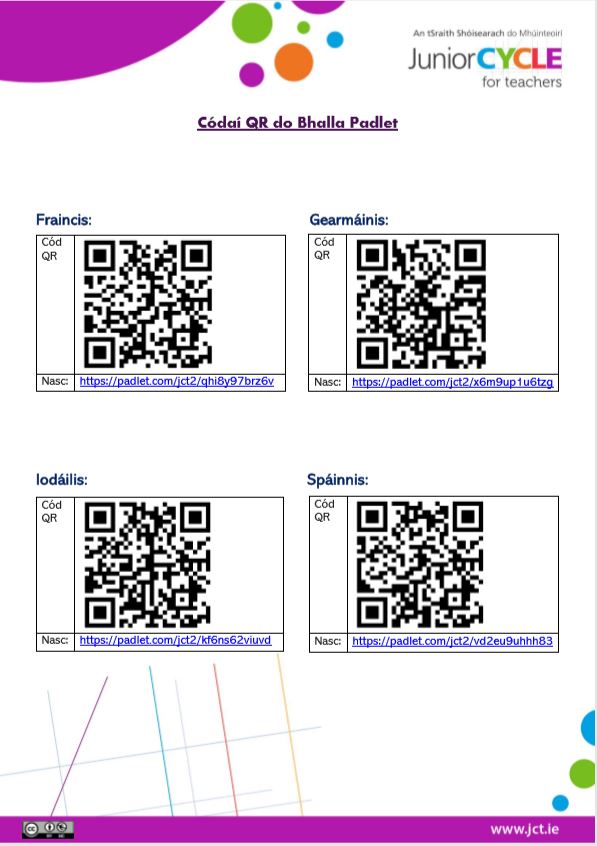 Códaí QR do Bhalla Padlet