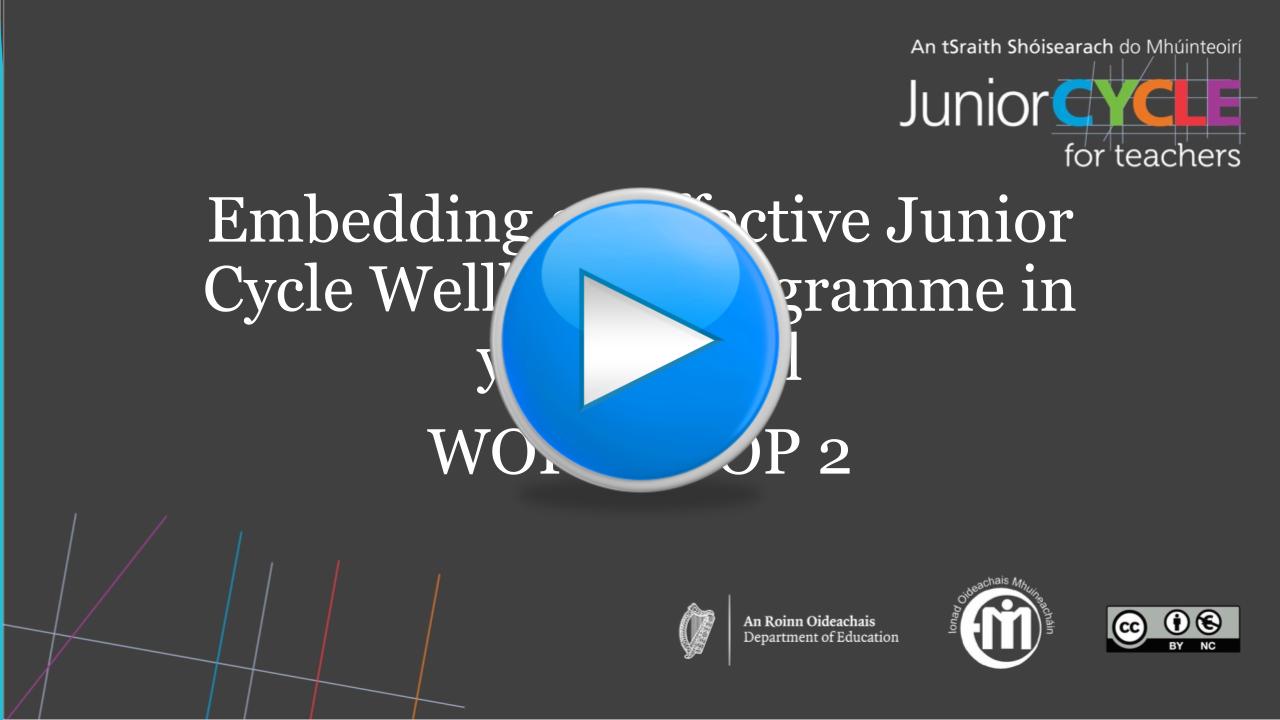 Embedding Wellbeing Programme Presentation 2