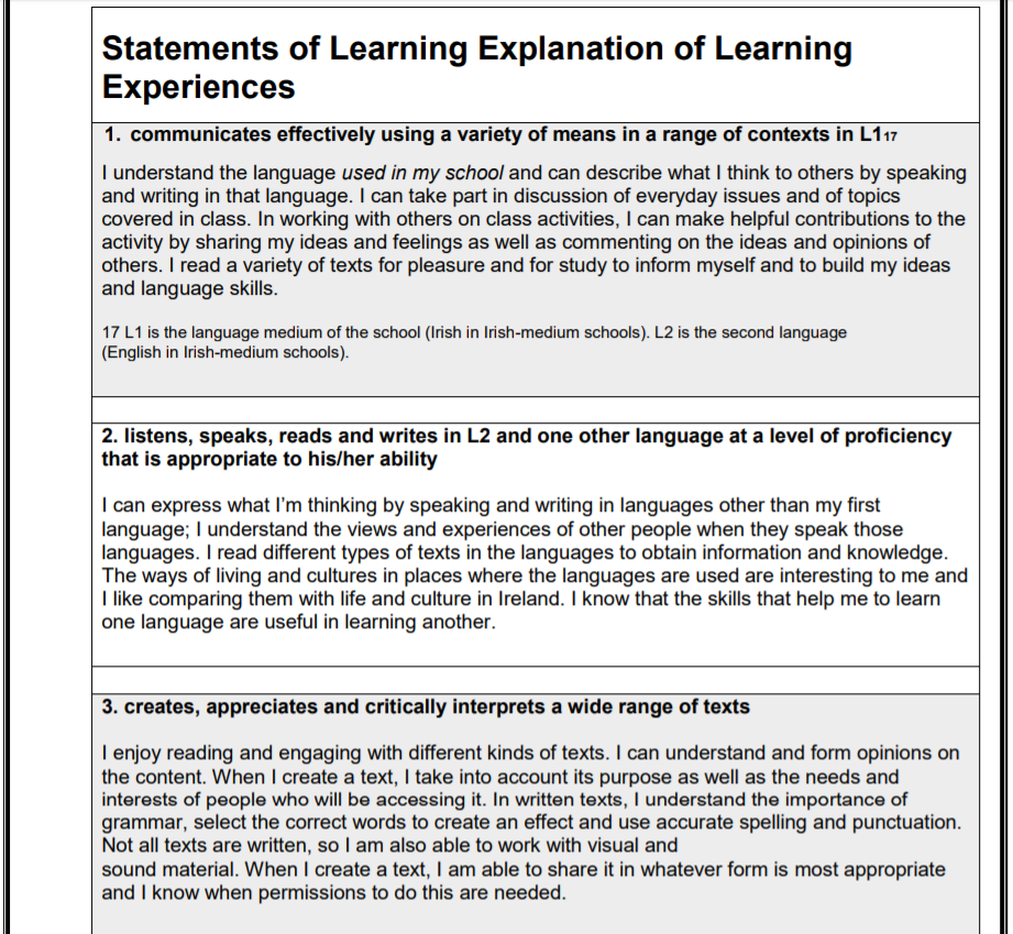 Statements of Learning and the Associated Learning Experiences