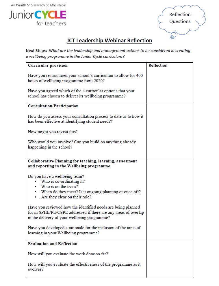 Webinar Reflection on Leading and Managing the Wellbeing Programme